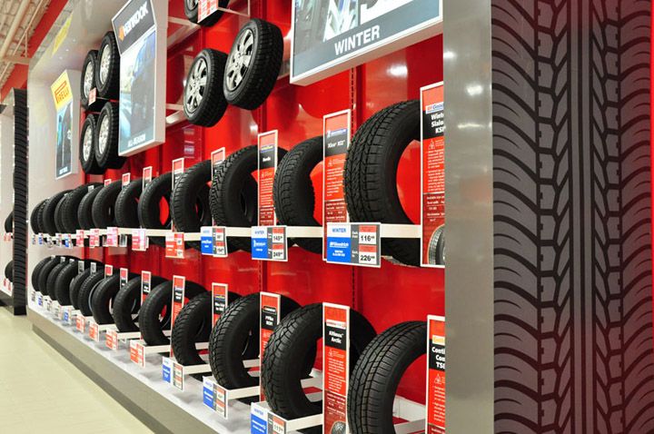 Best Tyre Shop  Billing Software